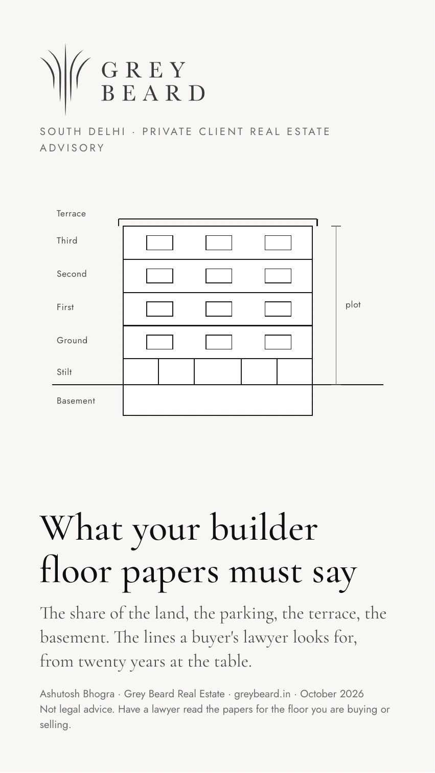 Cover of What your builder floor papers must say, a Grey Beard guide