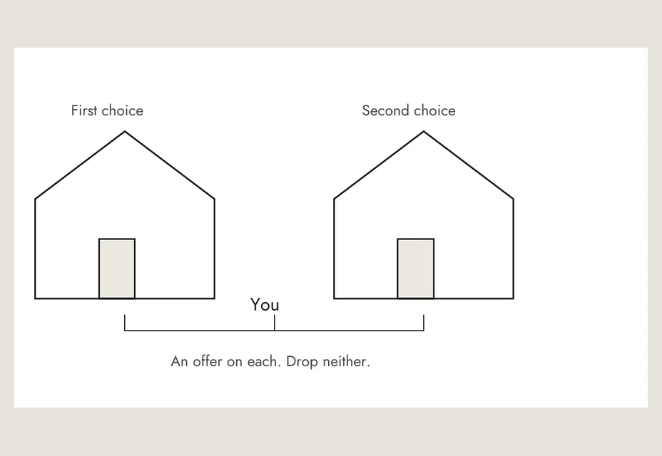 Two houses, with you between them
