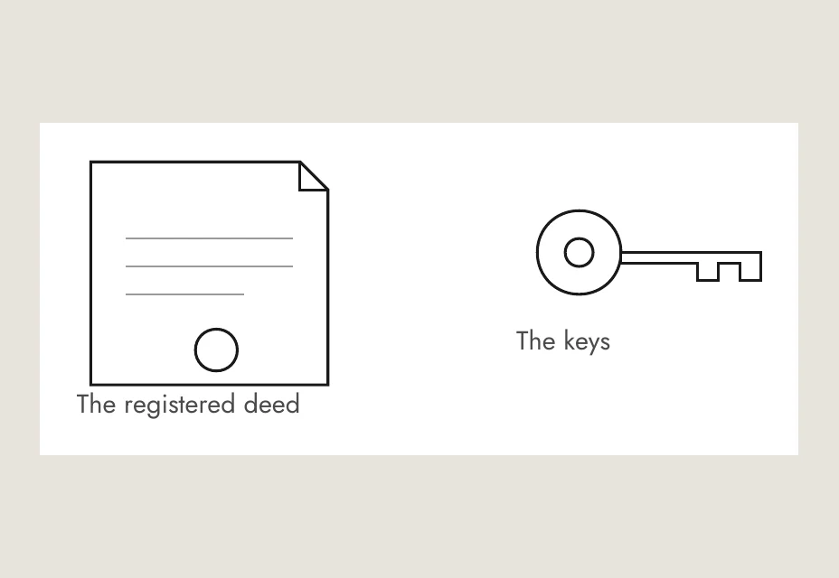 The registered deed and the keys