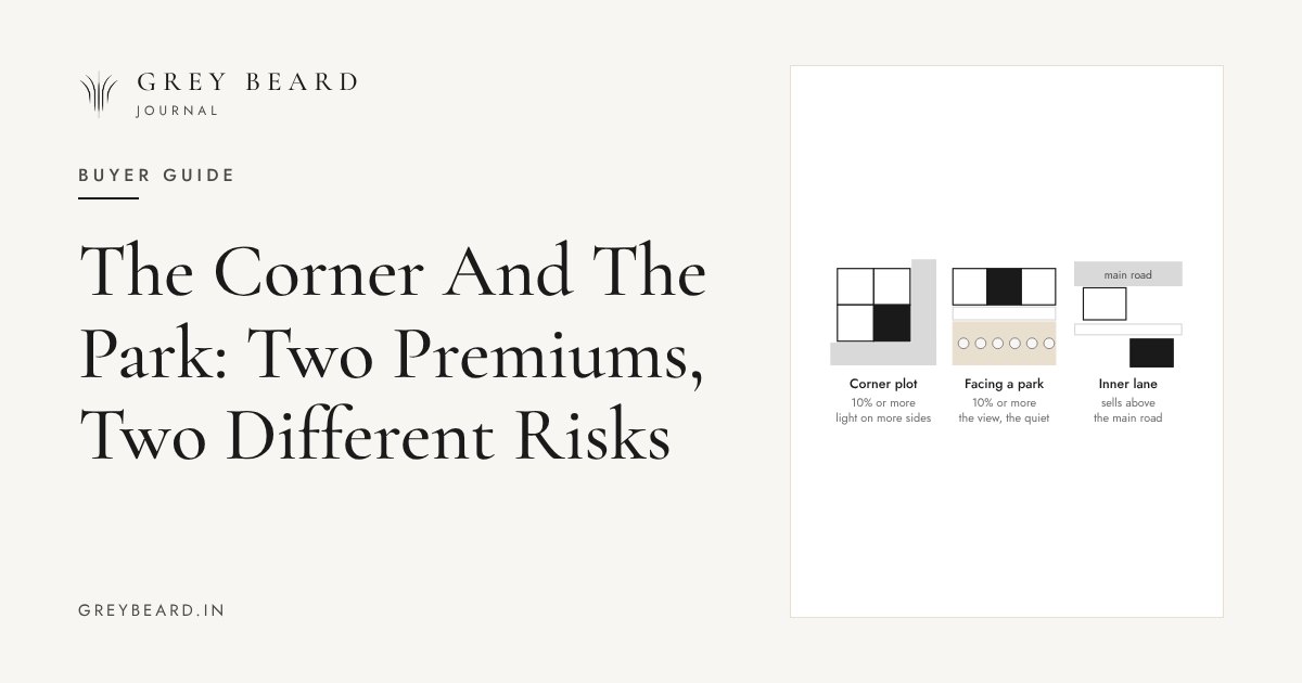 The Corner And The Park: Two Premiums, Two Different Risks article cover