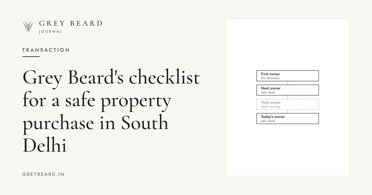 Grey Beard's checklist for a safe property purchase in South Delhi article cover