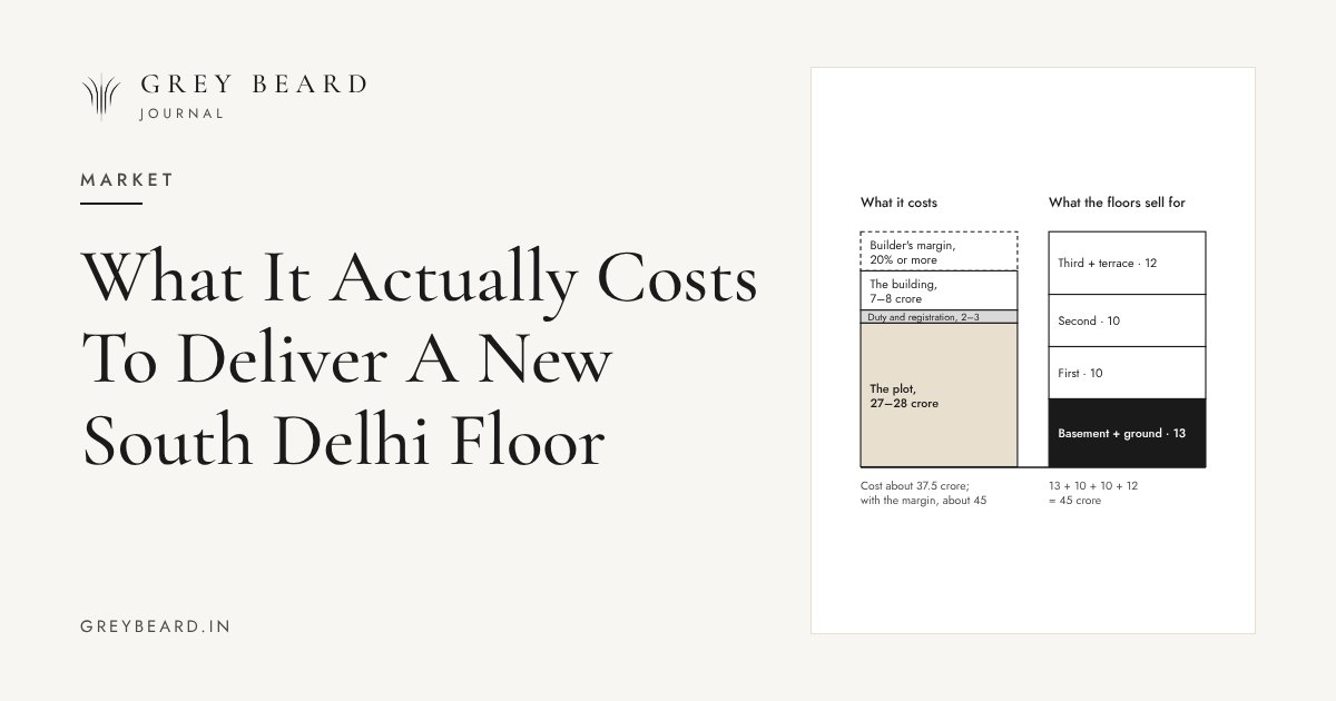 What It Actually Costs To Deliver A New South Delhi Floor article cover