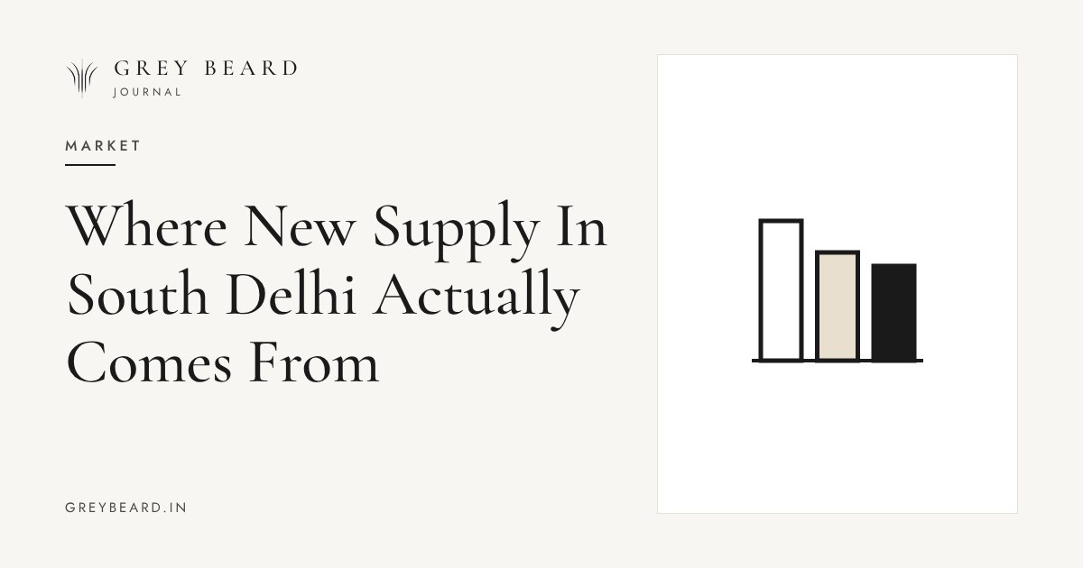 Where New Supply In South Delhi Actually Comes From article cover