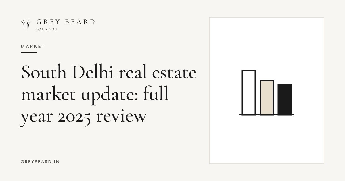South Delhi real estate market update: full year 2025 review article cover