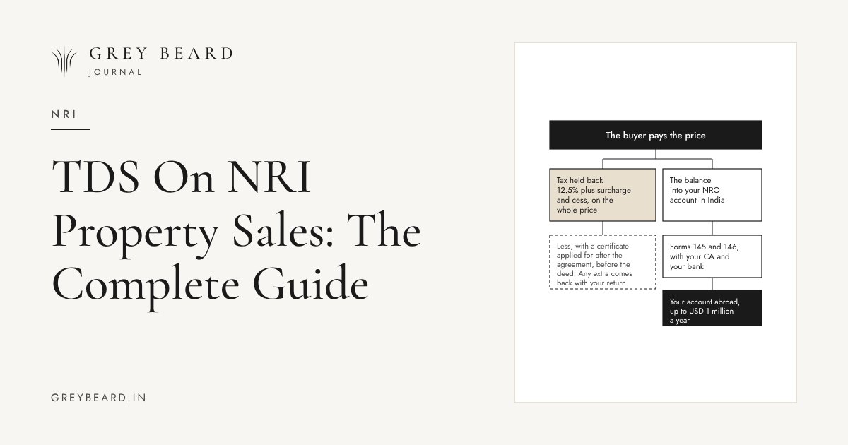 TDS On NRI Property Sales: The Complete Guide article cover